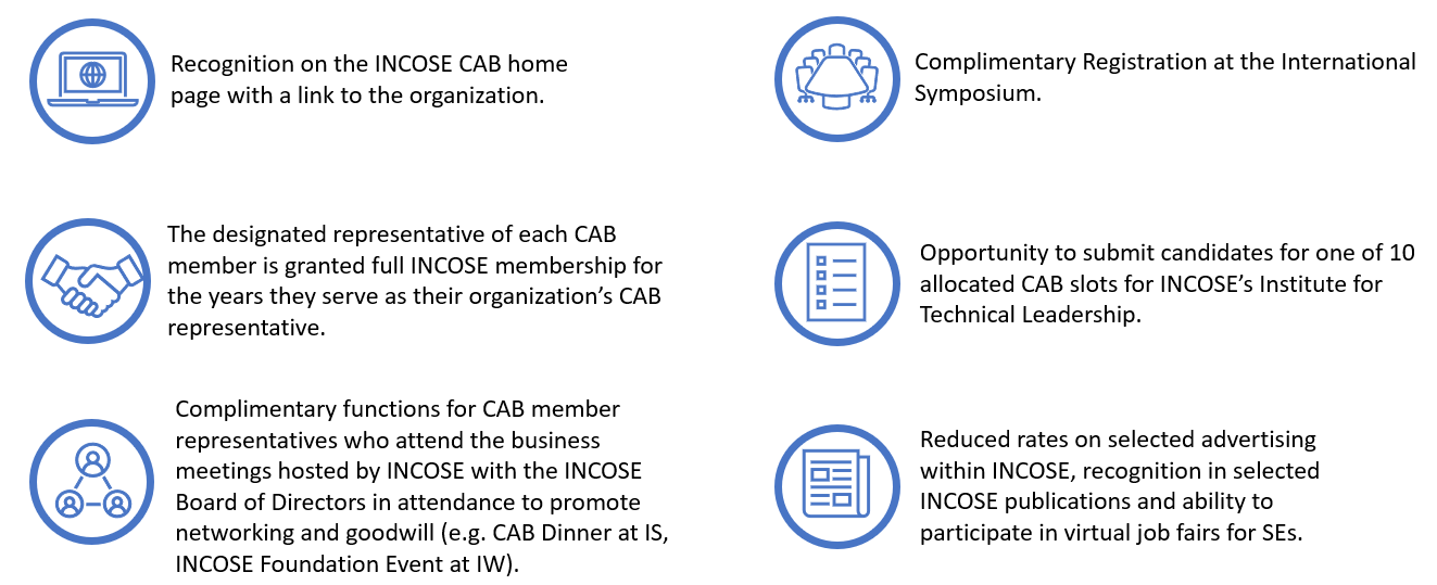 Key CAB Benefits