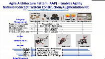 Agile-Webinar-image