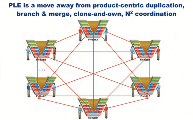 PLE-Webinar-image