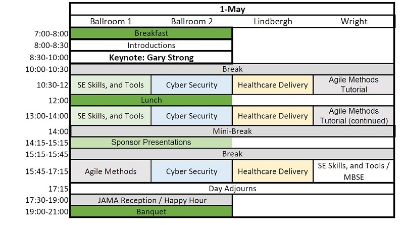 2019 HWG 1 May Conference Architecture