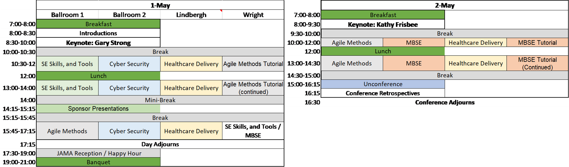2019 HWG Conference Architecture