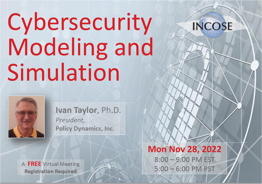 CyberModelingAndSimulation CyberModelingAndSimulation