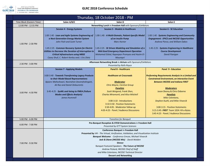 GLRC2018 Thursday Afternoon Schedule GLRC2018 Thursday Afternoon Schedule