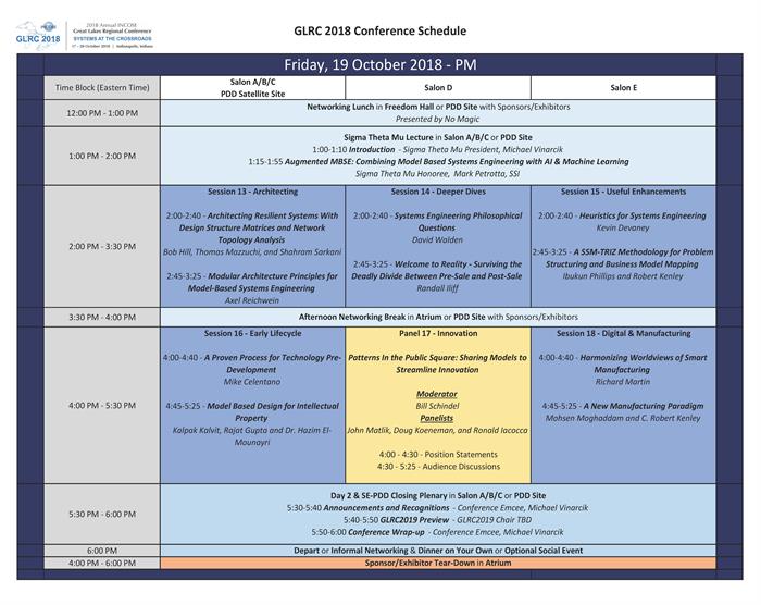 GLRC2018 Friday Afternoon Schedule GLRC2018 Friday Afternoon Schedule