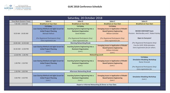 GLRC2018 Saturday Schedule