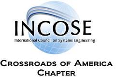 INCOSE COA Logo V1.2.1 INCOSE COA Logo V1.2.1