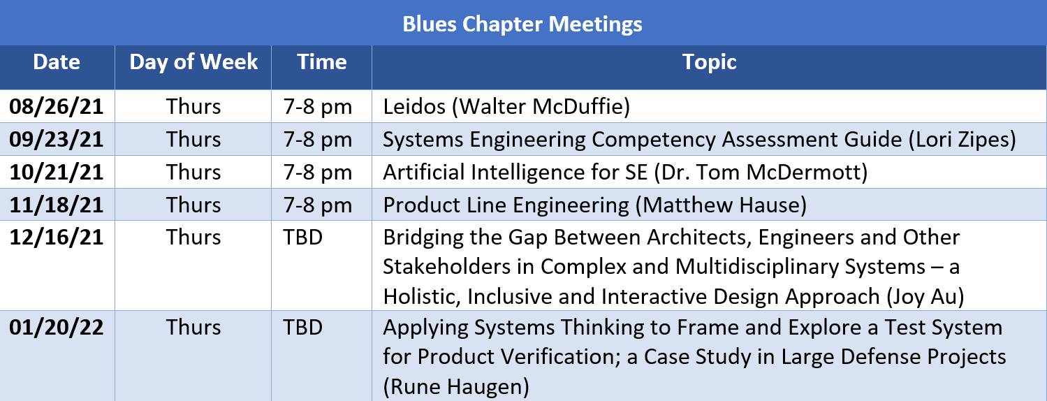 Meetings