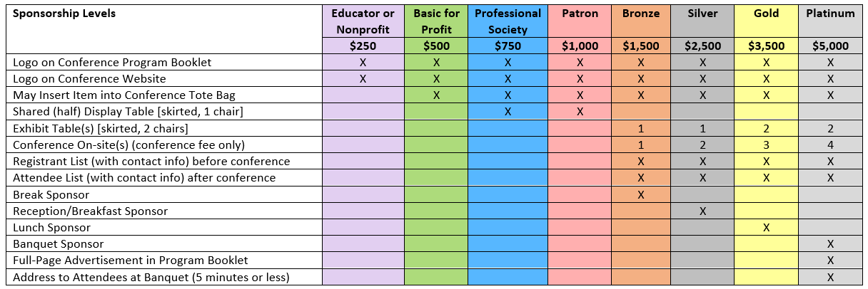 WSRC-2024-Sponsorship-Levels-v2