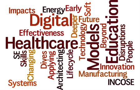 GLRC2018 Technical Topics Wordle GLRC2018 Technical Topics Wordle