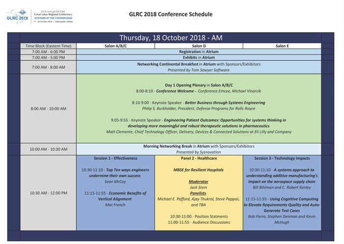 GLRC2018 Thursday Morning Schedule GLRC2018_agenda_Page_2