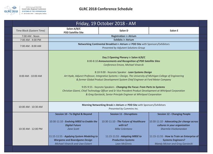 GLRC2018 Friday Morning Schedule GLRC2018 Friday Morning Schedule