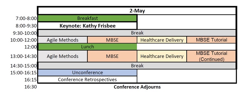 2019 HWG 2 May Conference Architecture