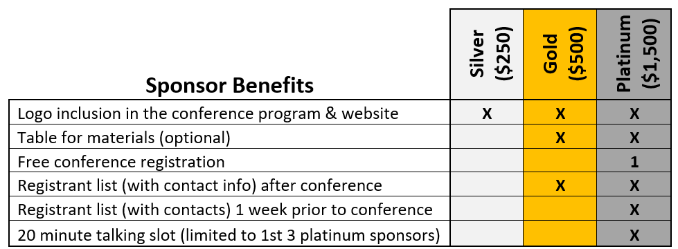 hwg_sponsorship_levels_2023