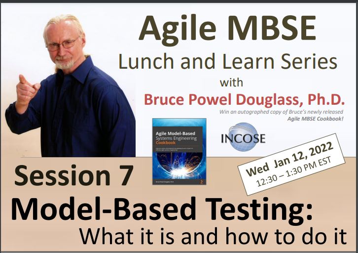 Model  Based Testing