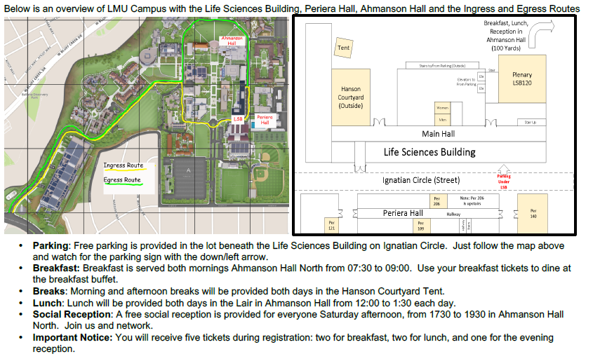 INCOSE RMC Map INCOSE RMC Map