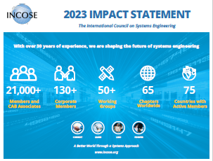 Impact Statement 2023
