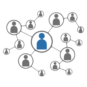 Networking