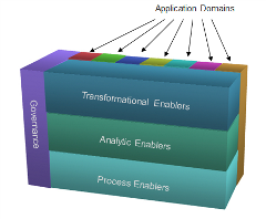 wg-structure wg-structure