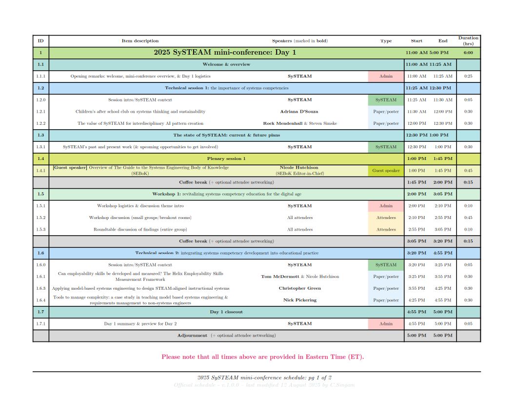 Day 1 schedule for the 2025 SySTEAM mini-conference