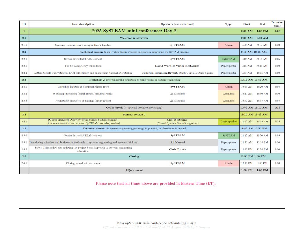 Day 2 schedule for the SySTEAM mini-conference