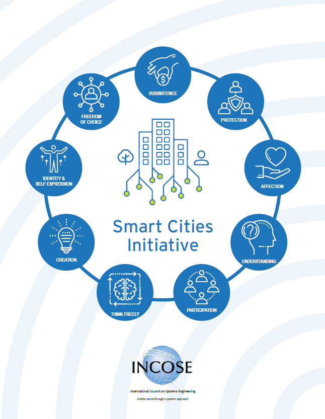 SmartCitiesCover