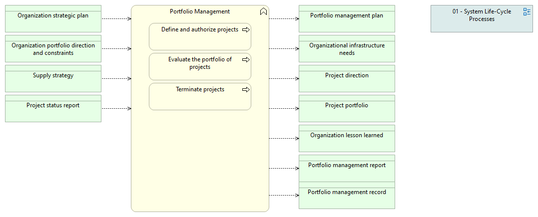 04-03 Portfolio Management