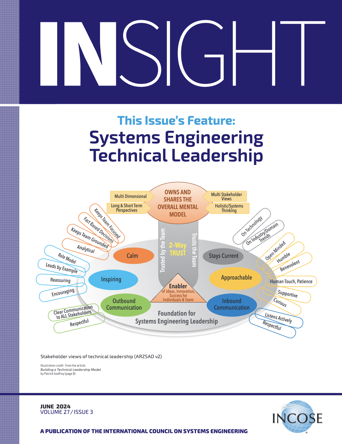 INSIGHT Vol 27, Issue 3