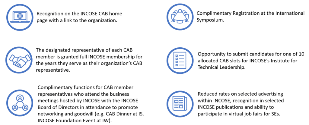 INCOSE CAB recognition and membership benefits, symposium registration, and networking opportunities.