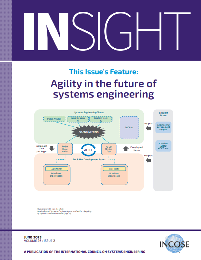 Enhanced agility in future system engineering with integrated teams and support structures.