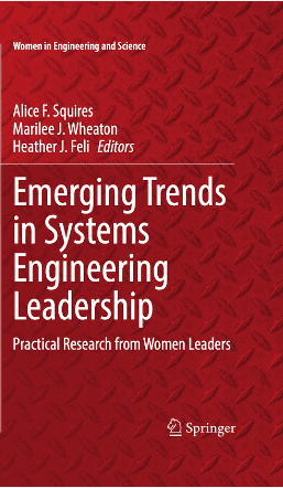 Letters to my younger self about systems engineering and personal growth.