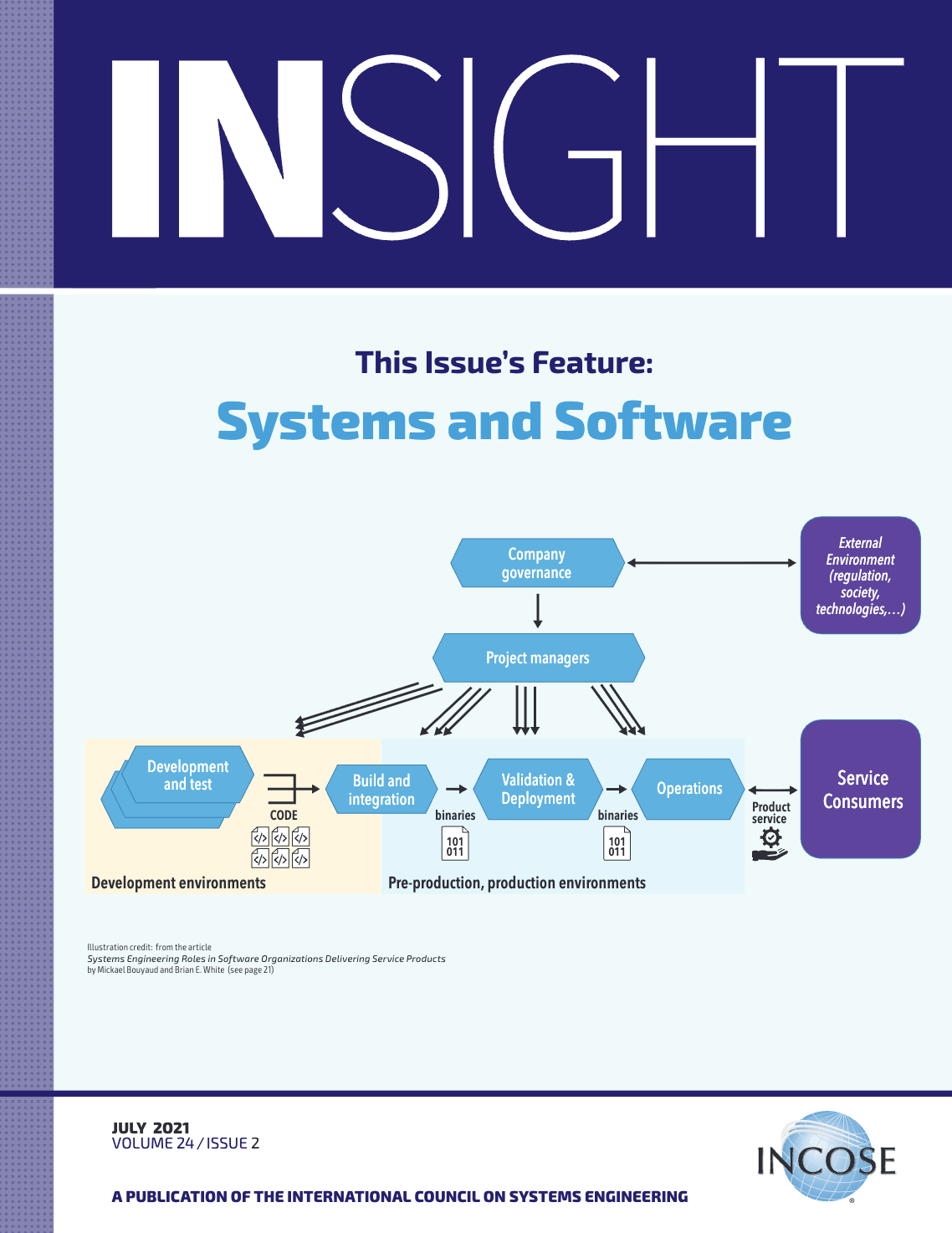 INSIGHT Vol 24, Issue 2