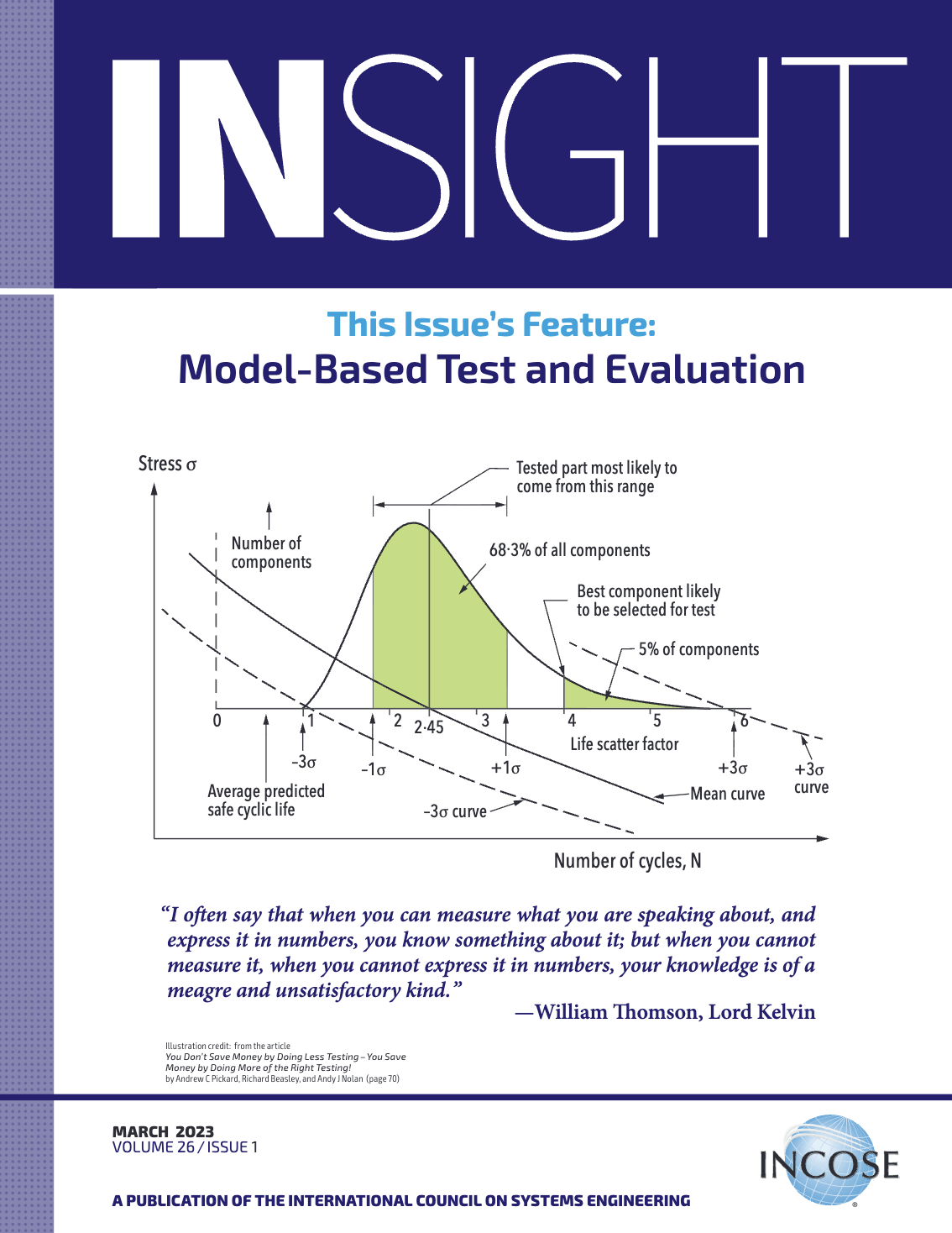 INSIGHT Vol 26, Issue 1