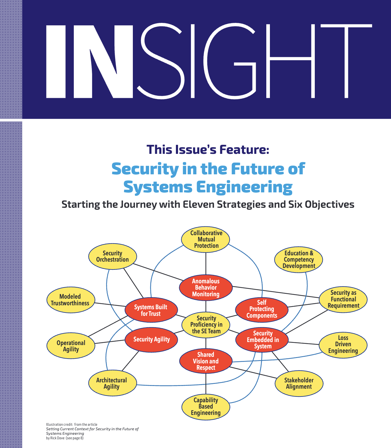 INSIGHT Vol 25, Issue 2