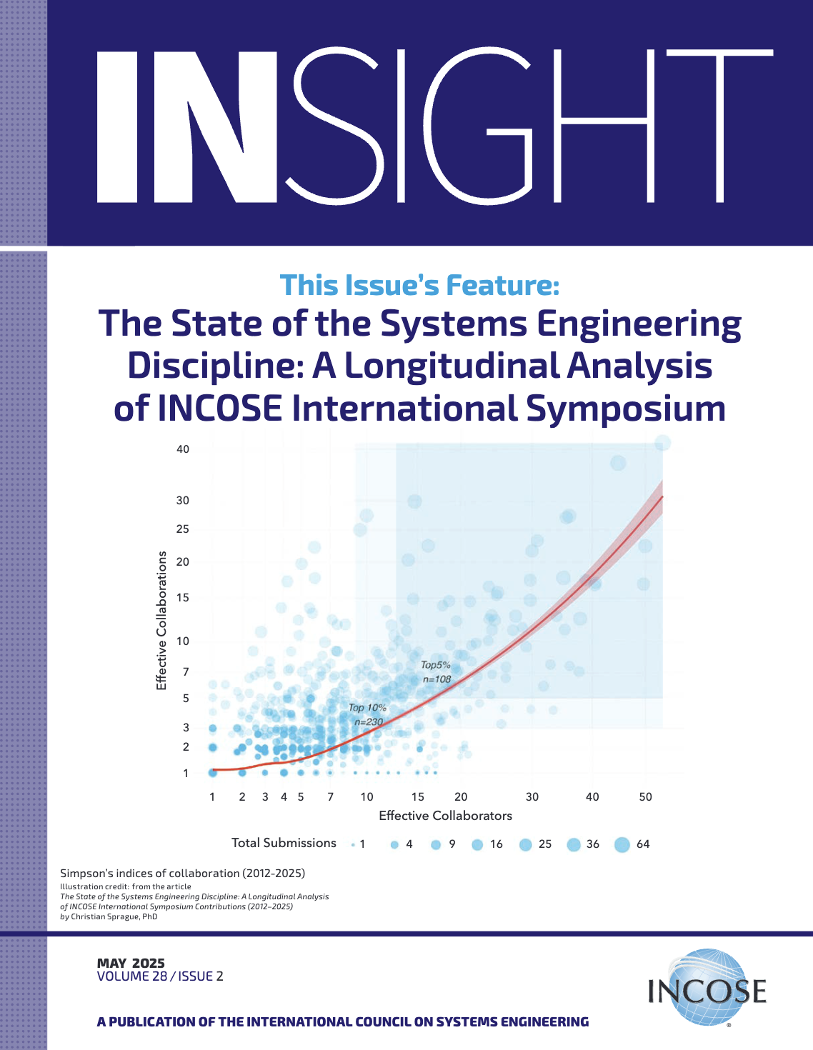 INSIGHT Vol 28, Issue 2