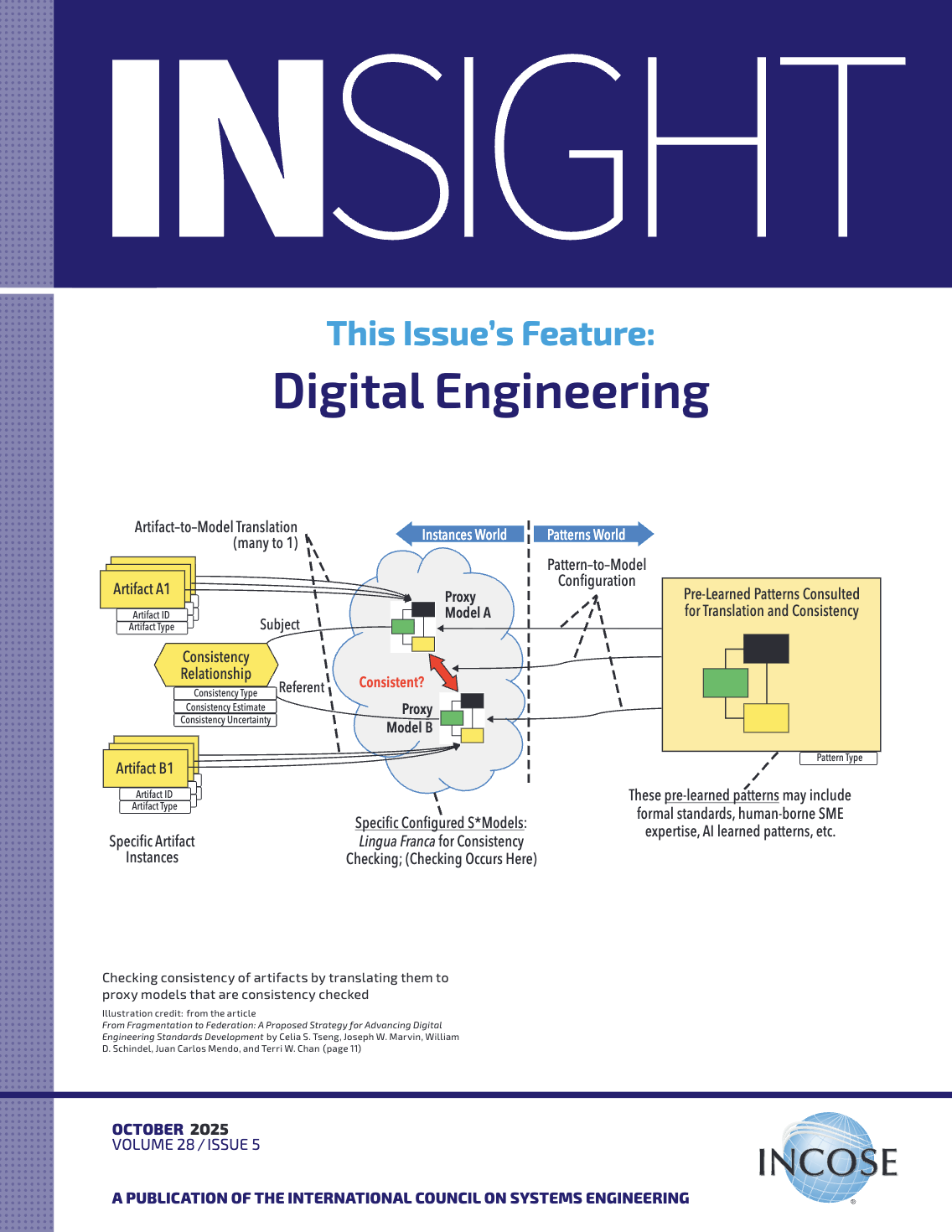 INSIGHT Vol 28, Issue 5