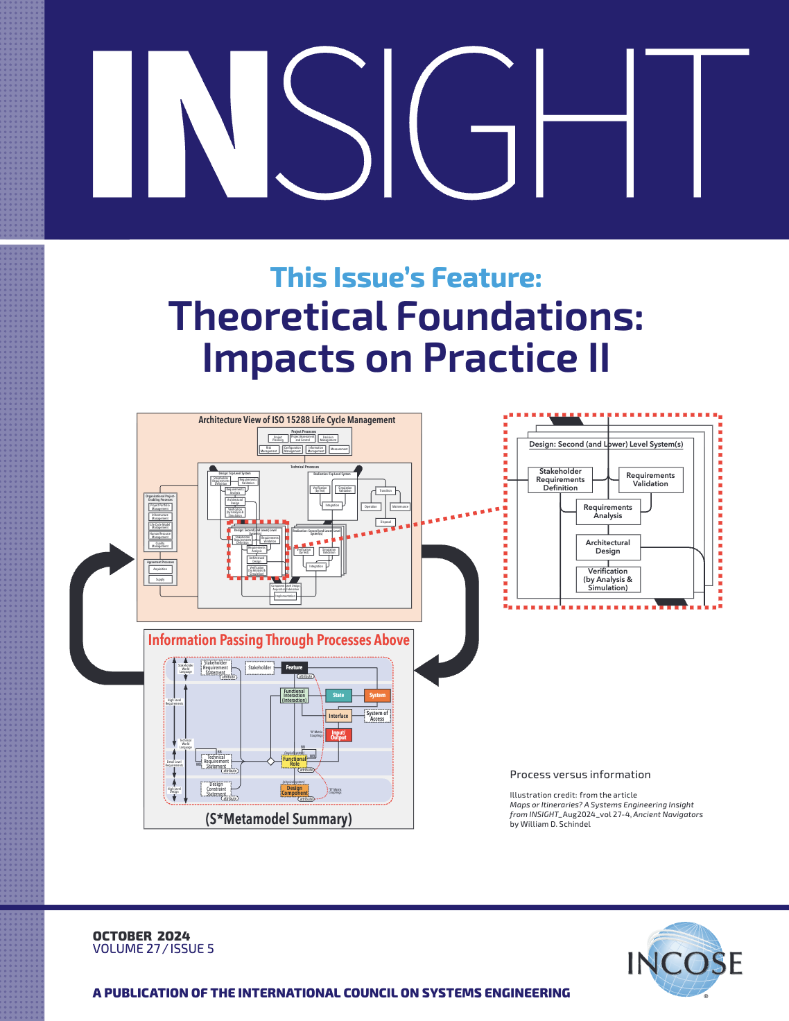 INSIGHT Vol 27, Issue 5