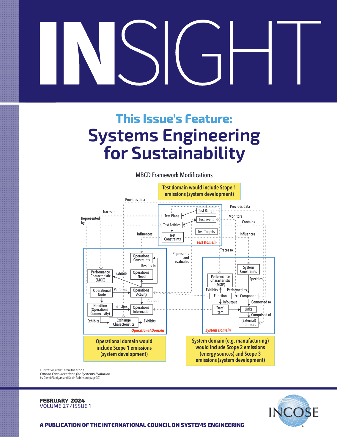 INSIGHT Vol 27, Issue 1