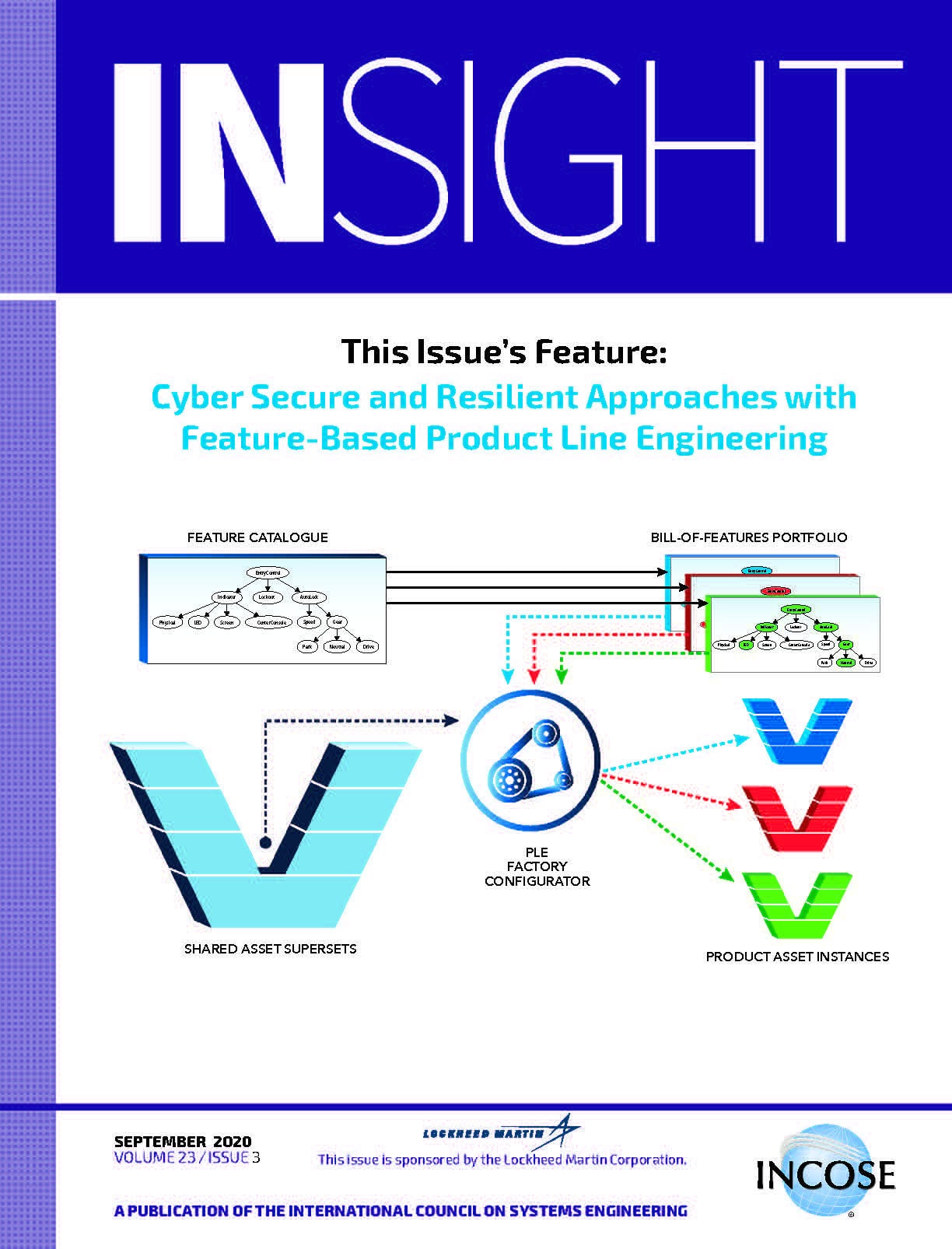 INSIGHT Vol 23, Issue 3